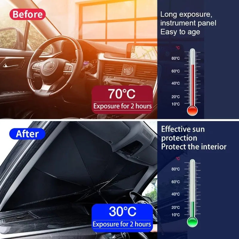 Car Windshield Sun Shade Umbrella – Foldable for Cars, SUVs, Trucks Front Window Sunshade with Heat Insulation & UV Protection