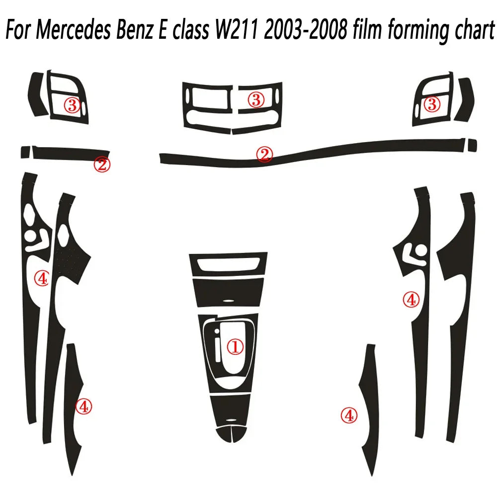 Carbon Fiber Interior Center Console Color Change Moulding Sticker | Mercedes-Benz AMG