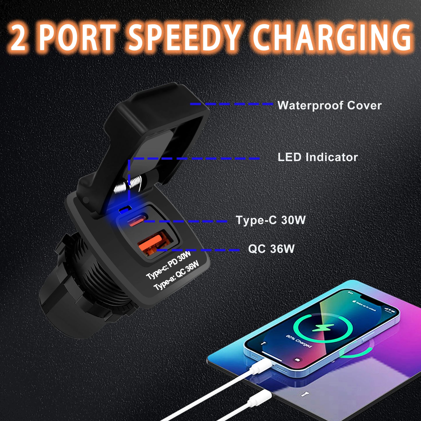 Dual USB Type C Quick Charger 12V-24V Power Socket Adapter USB-C& USB-A Outlet Waterproof Car Boat Truck Motorcyle Accessories